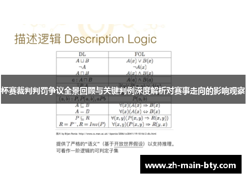 杯赛裁判判罚争议全景回顾与关键判例深度解析对赛事走向的影响观察 杯赛裁判判罚争议全景回顾与关键判例深度解析对赛事走向的影响观察