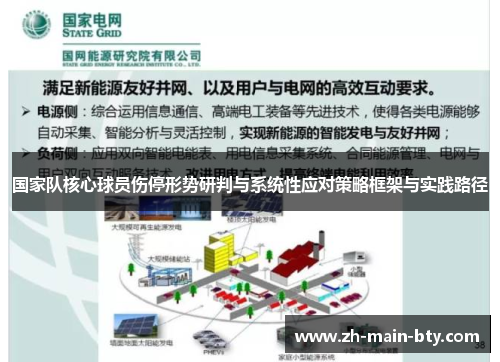 国家队核心球员伤停形势研判与系统性应对策略框架与实践路径 国家队核心球员伤停形势研判与系统性应对策略框架与实践路径