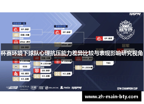 杯赛环境下球队心理抗压能力差异比较与表现影响研究视角