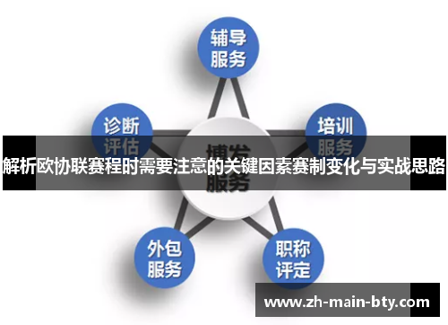 解析欧协联赛程时需要注意的关键因素赛制变化与实战思路