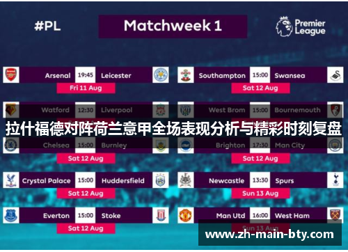 拉什福德对阵荷兰意甲全场表现分析与精彩时刻复盘 拉什福德对阵荷兰意甲全场表现分析与精彩时刻复盘