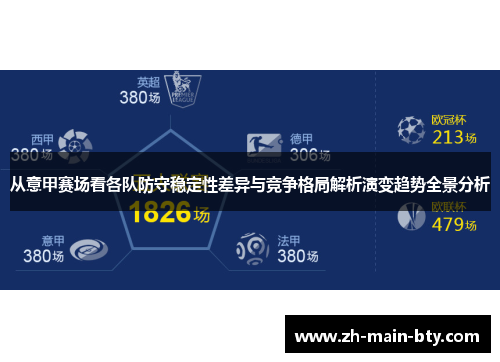 从意甲赛场看各队防守稳定性差异与竞争格局解析演变趋势全景分析 从意甲赛场看各队防守稳定性差异与竞争格局解析演变趋势全景分析
